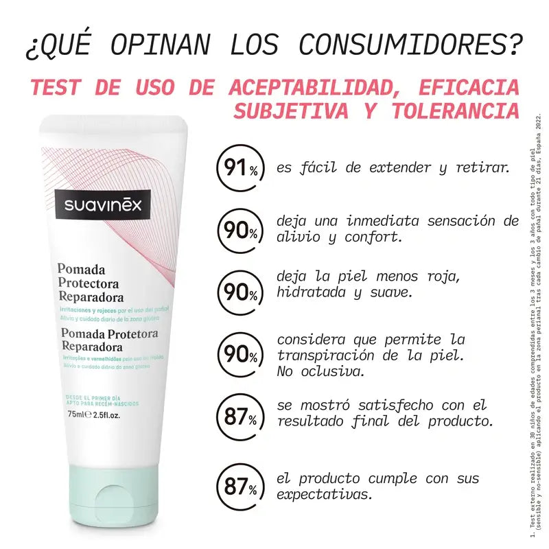 Suavinex Pomada Protectora Reparadora De Pañal, 75 Ml