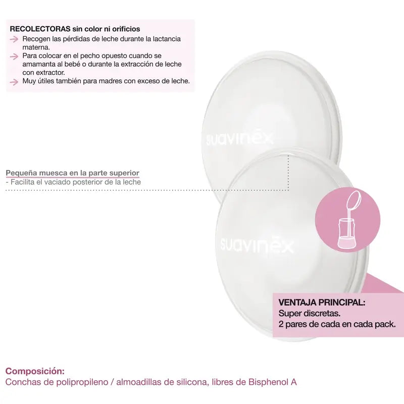 Suavinex Set 2 Conchas Protectoras Y 2 Conchas Recolectoras
