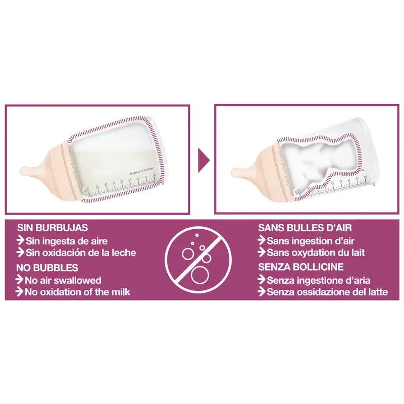 Suavinex Sacalaches Manual