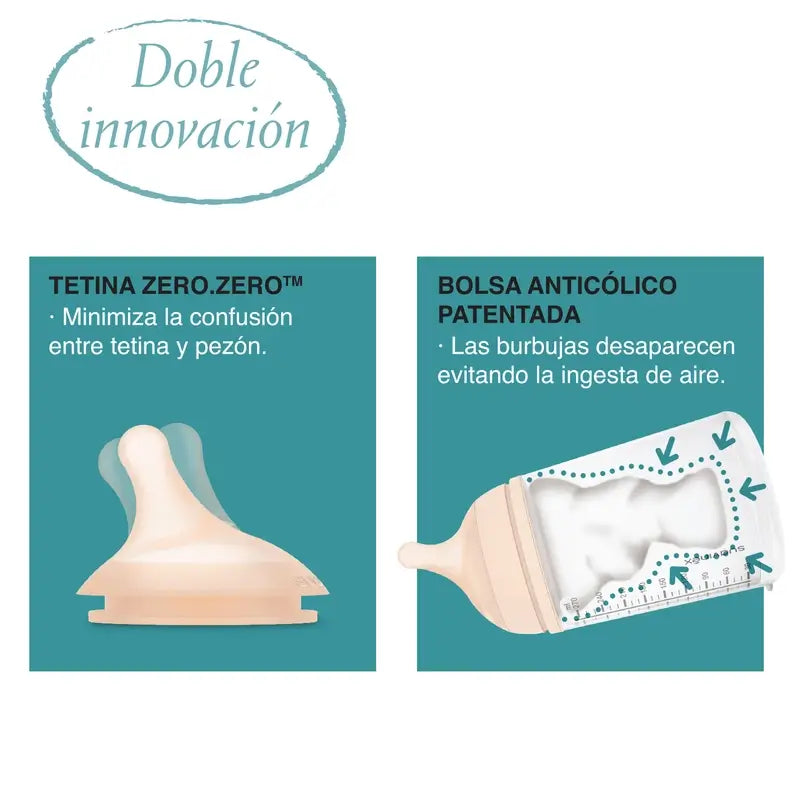 Suavinex Biberón Anticólico + Chupete Zero Zero. Fair