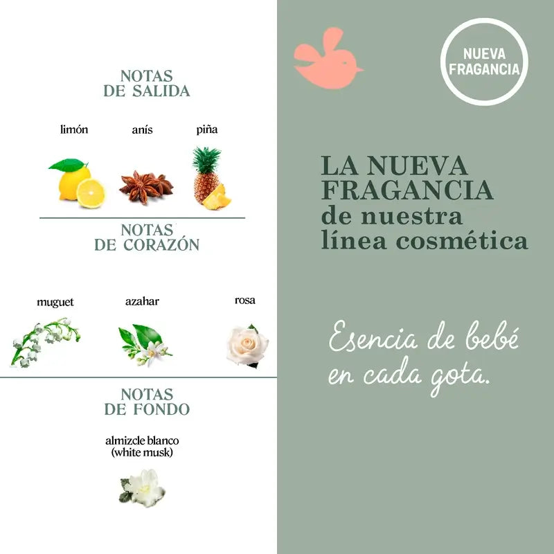 Suavinex Set Regalo Bebé Baby Cologne Bliss