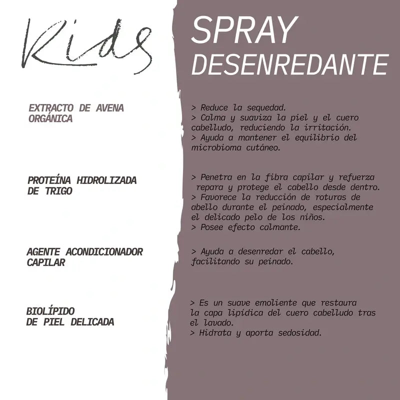 Suavinex Spray Desenredante Sin Aclarado Niños Y Niñas, 250 Ml