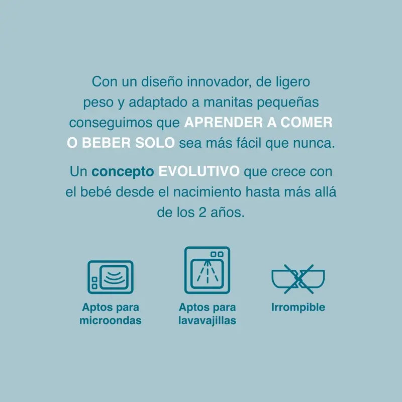 Suavinex Vaso Entrenamiento Con Pajita 340 Ml, Antiderrame, +18 Meses, Azul