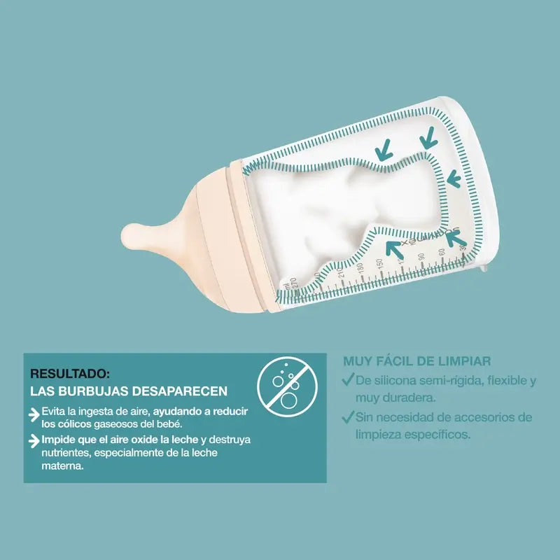 Suavinex Biberón Anticólico Zero Zero 180 Ml, Flujo Lento (S), +0 Meses, Fair