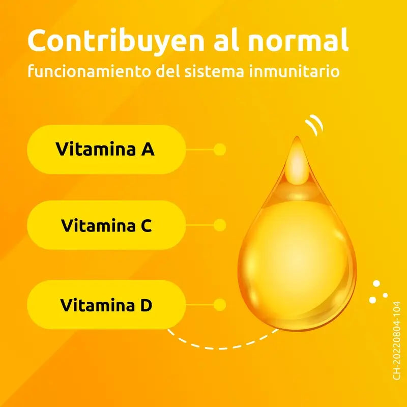 Supradyn Protovit Vitaminas y Minerales para los Niños, 15 ml