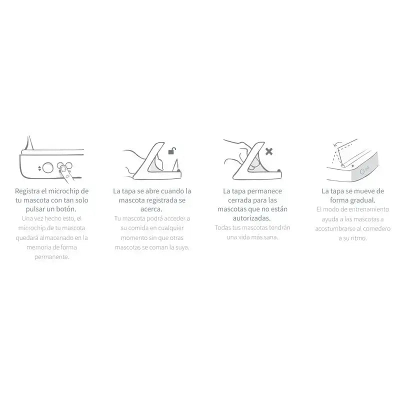 SureFeed Comedero Automático con Microchip 2 Ud