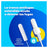 Tampax Pearl Compak Super Tampones Con Aplicador, 20 Unidades