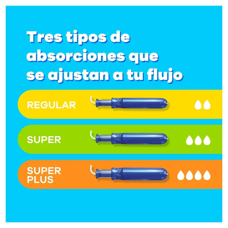 Tampax Pearl Compak Super Tampones Con Aplicador, 20 Unidades