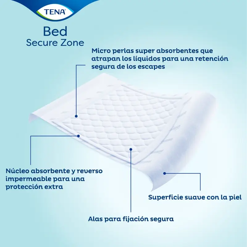 Tena Protector De Cama Bed Plus 80 X 180, 20 Unidades