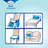 Tena Protector De Cama Bed Super 60 X 90, 35 Unidades