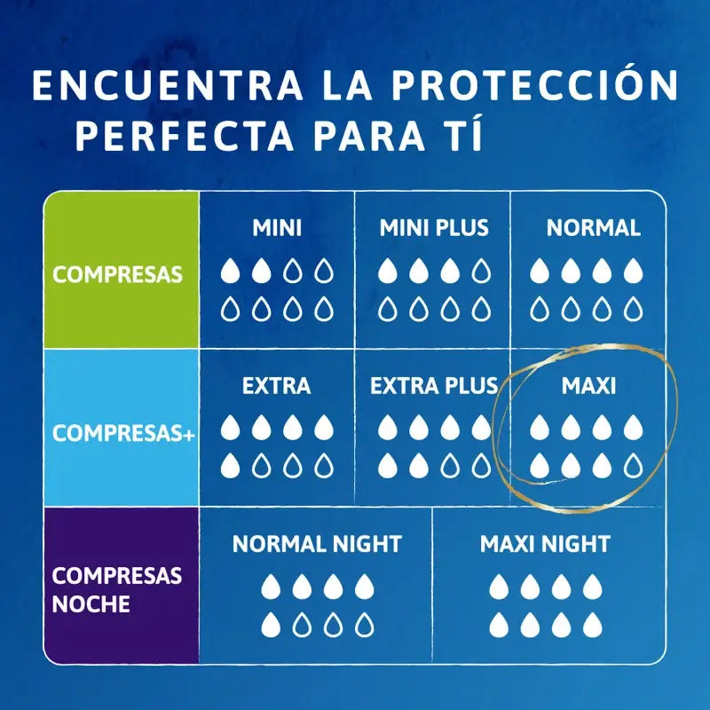 Tena Lady Compresas Maxi, 12 Unidades