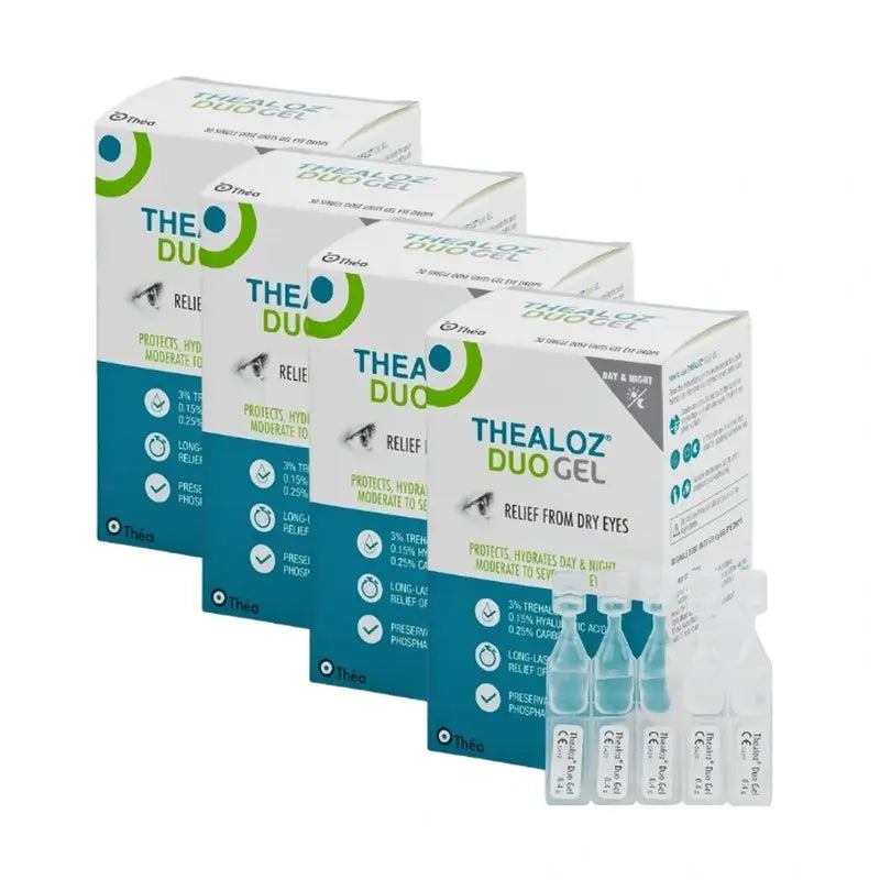 Thealoz Duo Gel, 4 x 30 Monodosis