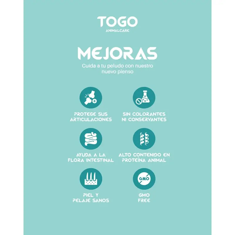 Togo Salmon Alimentación Seca, 15 kg