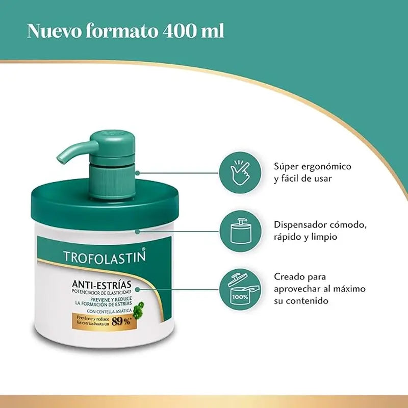 Trofolastin Crema Antiestrías,  400 Ml