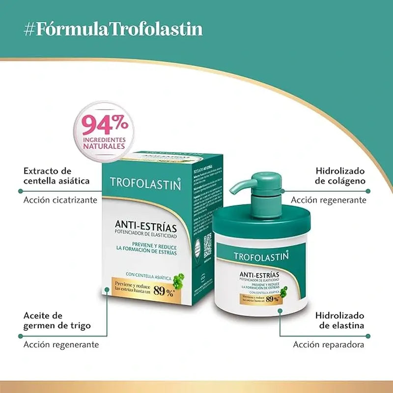 Trofolastin Crema Antiestrías,  400 Ml