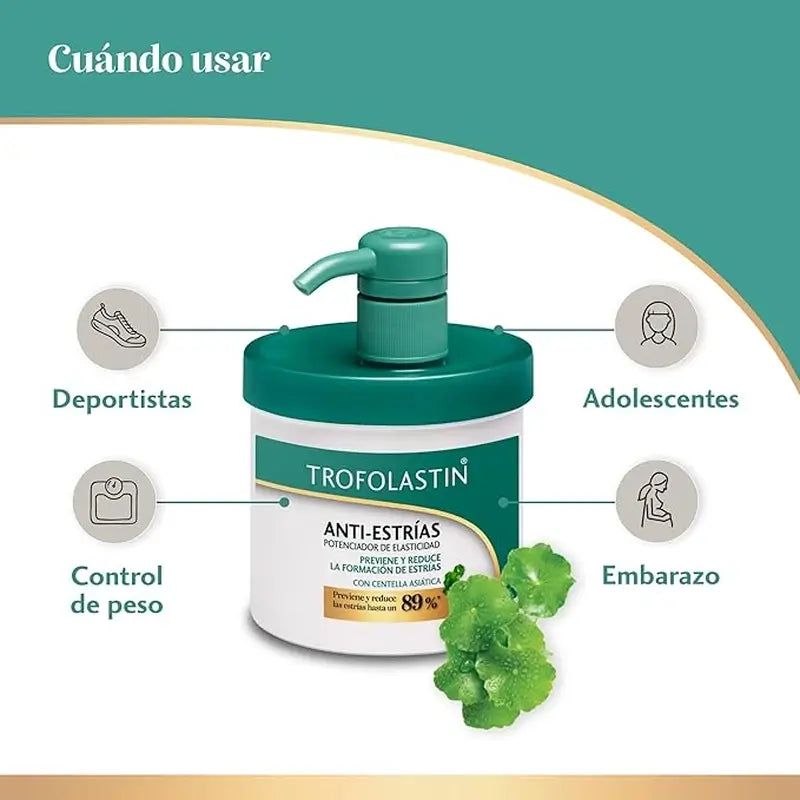 Trofolastin Crema Antiestrías,  400 Ml