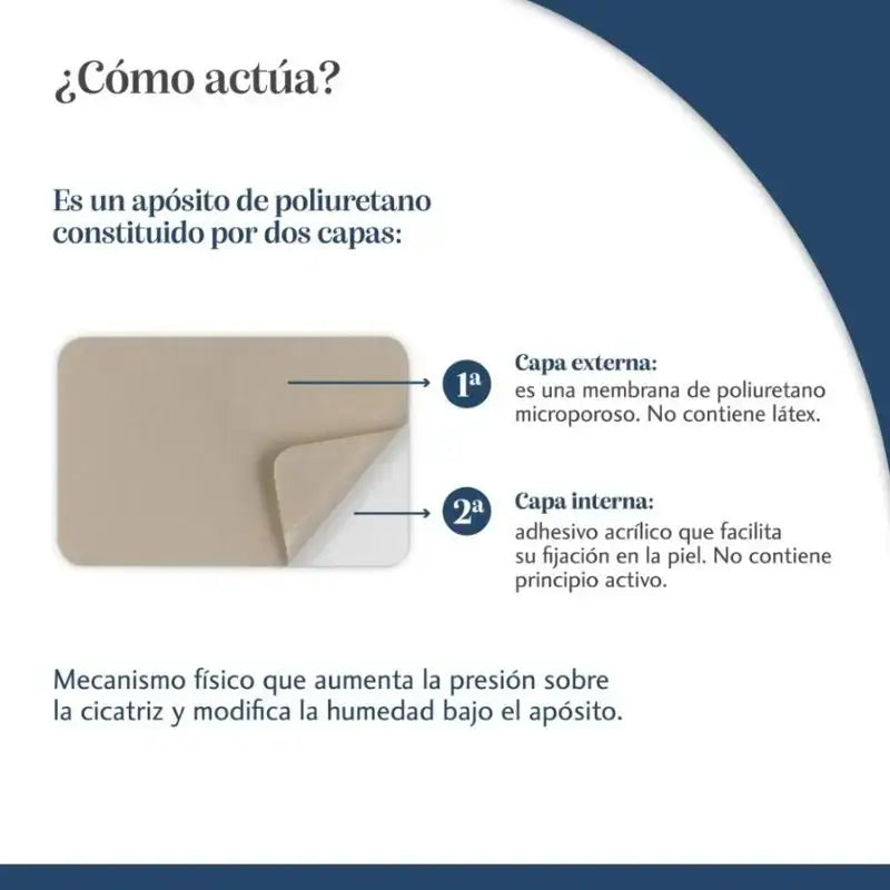 Trofolastin Reductor Cicatrices 5 x 7,5 cm, 5 Parches, Pack de 2