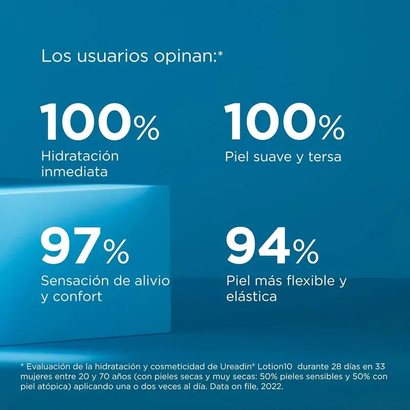 Isdin Ureadin Loción 1000 Ml