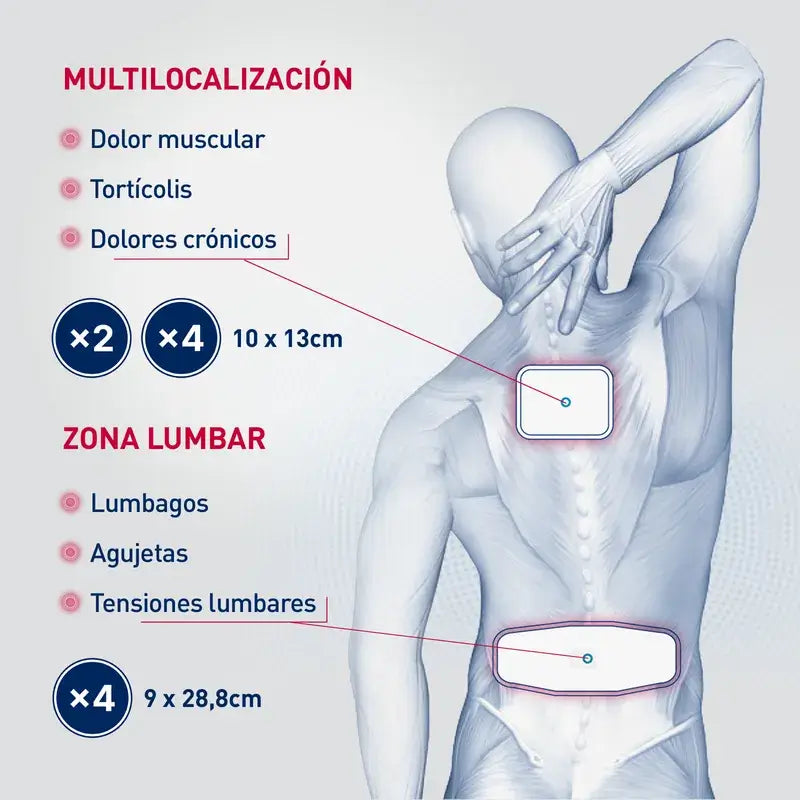 Urgo Parche Térmico Terapéutico , 2 unidades