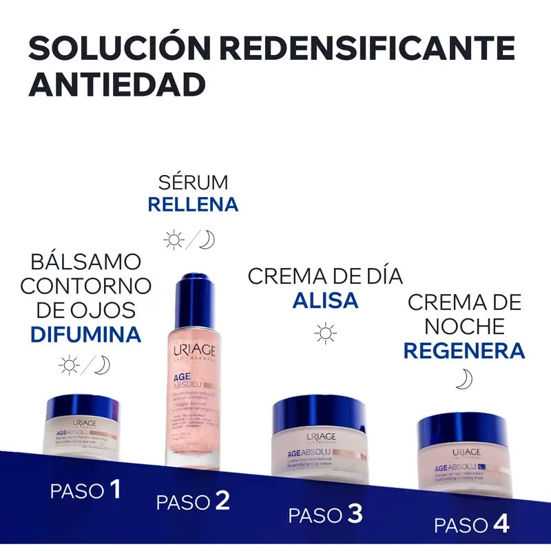 Uriage Age Absolu Contorno De Ojos, 15Ml