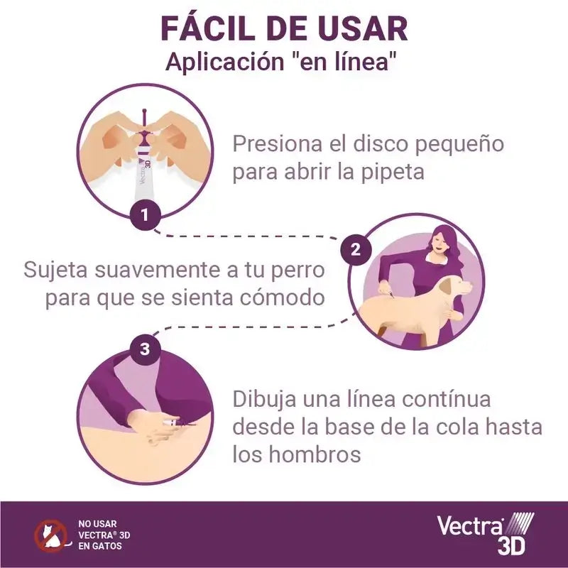 Vectra 3D Perro +40 kg, Pack 2 x 3 Pipetas