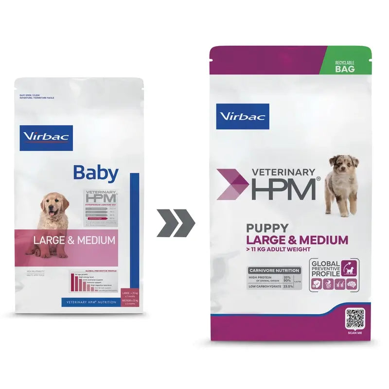 Virbac Veterinary HPM Puppy Large & Medium Dog , 3 kg, pienso para perros