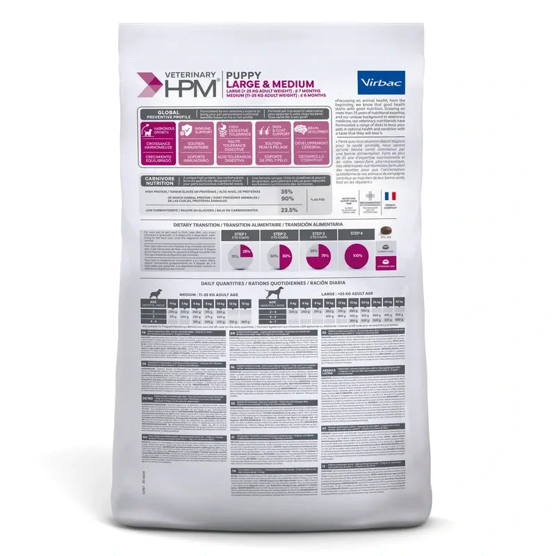Virbac Veterinary HPM Puppy Large & Medium Dog , 7 kg, pienso para perros
