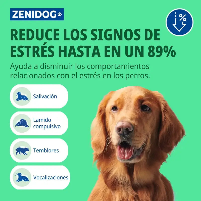 Virbac Zenidog Gel Difusor Perros, 230 gr