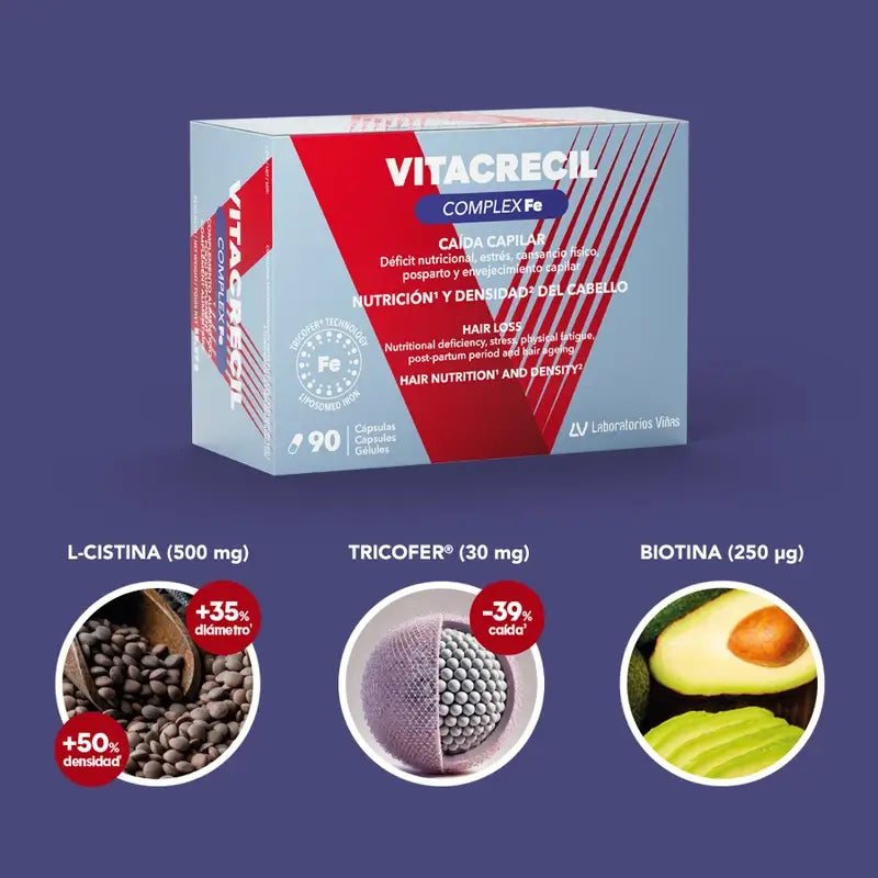 Vitacrecil Complex Fe, 90 Cápsulas