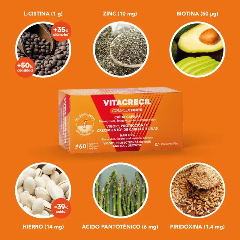 Vitacrecil Complex Forte 60 Cápsulas