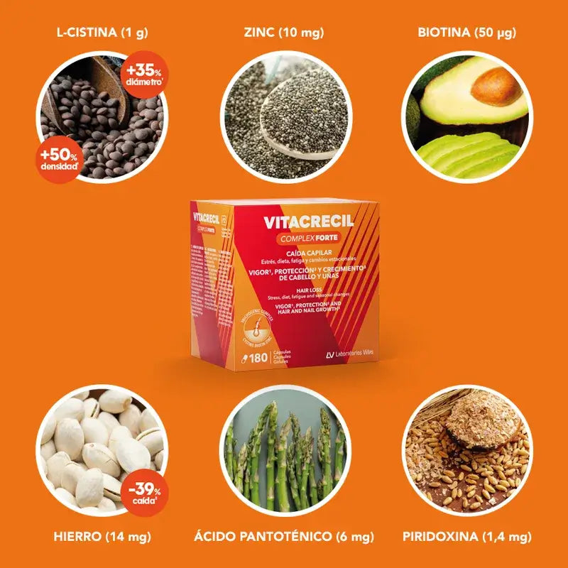 Vitacrecil Complex Forte 180 cápsulas