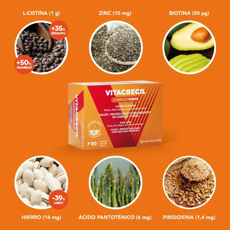 Vitacrecil Complex Forte, Pack 3 x 90 cápsulas