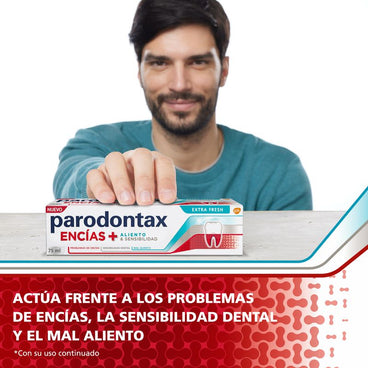 Parodontax Encías + Aliento Y Sensibilidad Pasta De Dientes, pack de 2x75 ml