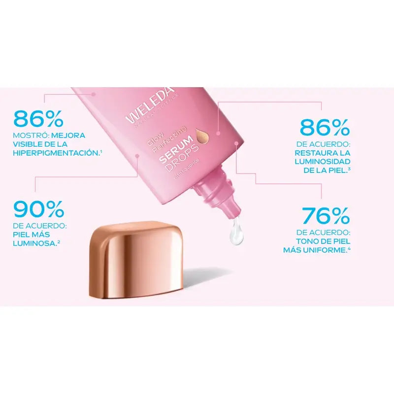 Weleda Sérum Iluminador Booster Drops Glow, 30 ml