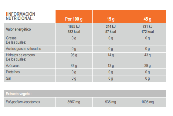 Infisport  Explivar Complemento Alimenticio Bote Polvo , 225 gramos